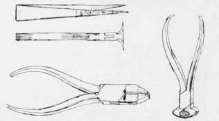 Cutting Pliers and Tweezers.