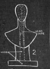 Fig. 2.   The Unmodelled Clay.
