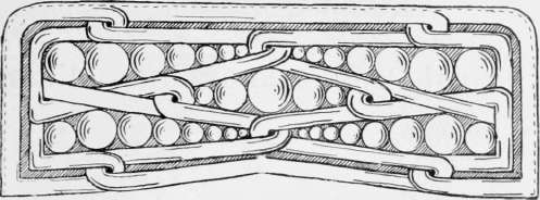 Tests For Silk 188