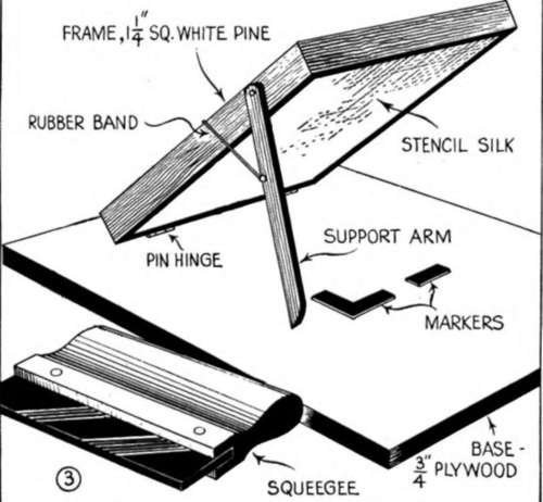 Silk Screen Printing