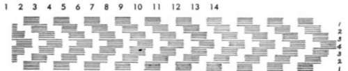 Diagram of herringbone