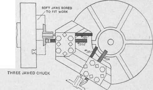 Finished in Two Operations   Second Operation