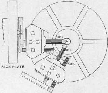 Finished in Two Operations   Second Operation