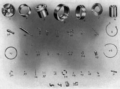 Parts of Nos. 3 and 6 Dies
