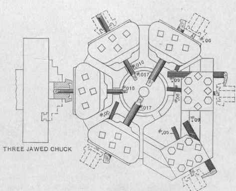 The Flat Turret Chucking Lathe 100