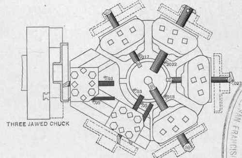 The Flat Turret Chucking Lathe 88