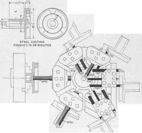 Three Jawed Chuck. Finished in Two Operations   First Operation