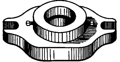 Form of Holdfast.