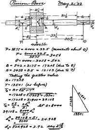 Pinion Bore 10012