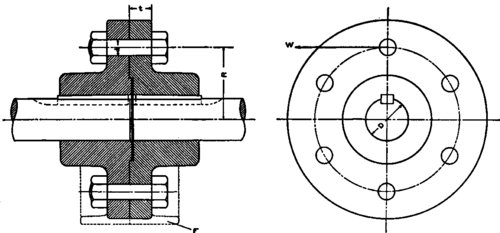 Practical Modification 10063