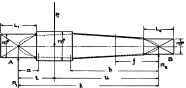 Shafts Practical Modification 10041