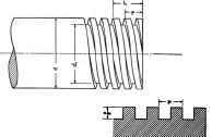 Table For Strength Of Bolts U S Standard Thread 10072