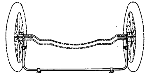 Accurate Measuring Rod for Truing Up Wheels. Better Design than Fig. 93.
