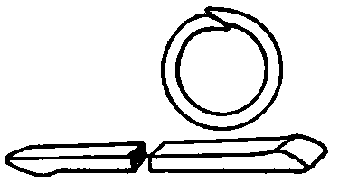 Band Ring.