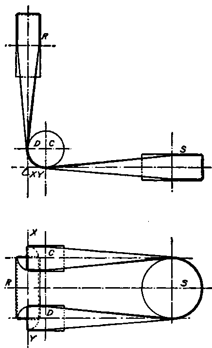 Belt Drive for Same Sized Pulleys, Shafts not Parallel but in Same Plane.