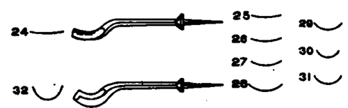 Carver's Gouges.