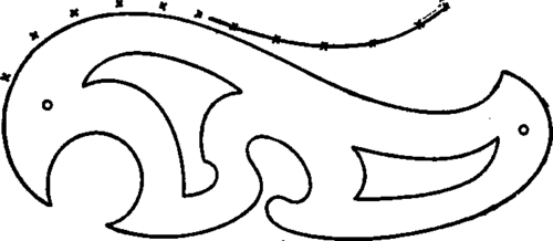 Channels of Beam Compass.
