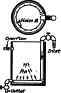 Common Water or Brine Tank.