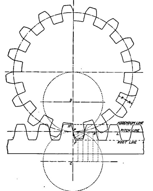 Construction for Epicycloidal Rack and Pinion.