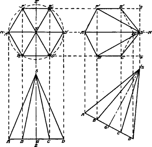 Construction of Regular Hexagonal Pyramid.