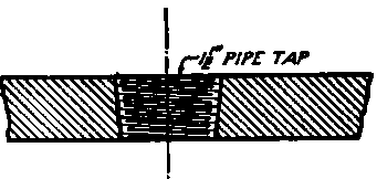 Conventional Drawing of Thread in a Pipe Fitting.
