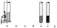 Conventional Representation of Screw Threads.