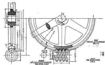 Detail of Warm and Worm Gear.