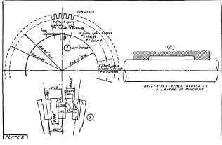Details Of Armature And Commutator 600141
