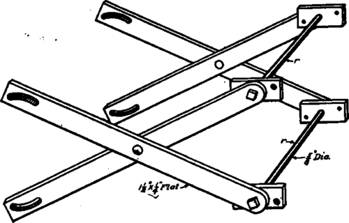 Details of Parallel Motion Device.