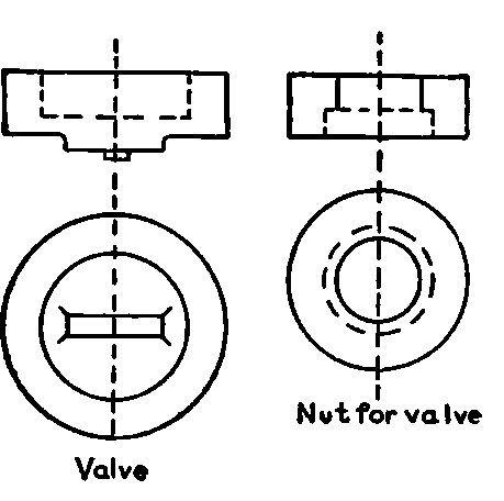 Details of Valve and Valve Nut.