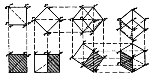 Development of an Isometric of a Cube.