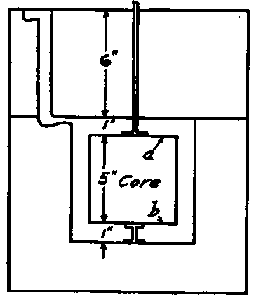 Diagram Showing Difference in Pressure on Top and Bottom of a Cube.