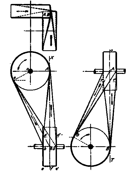 Diagram for Quarter Twist Belt.