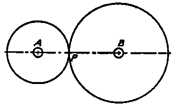 Diagram of Simple Gear Principle.