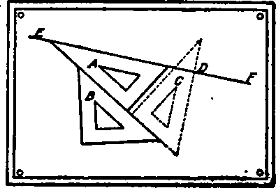 Drawing a Line Perpendicular to a Given Line.