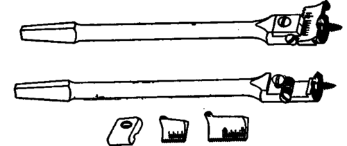 Extension Bit.