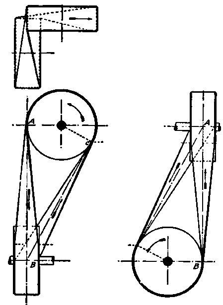First Variation from Fig. 98. for Quarter Twist Belt.