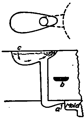 Gate.
