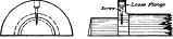Interchangeable Flanges on Pipe Pattern.