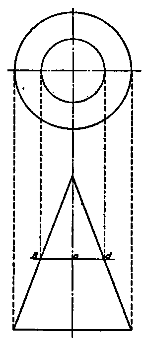 Intersection of Plane and Cone.