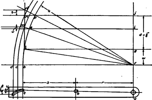 Layout for Side Arm of Parallel Motion Device.