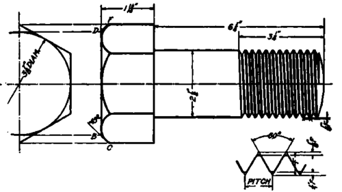 Machine Bolt with U. S. Standard Thread.