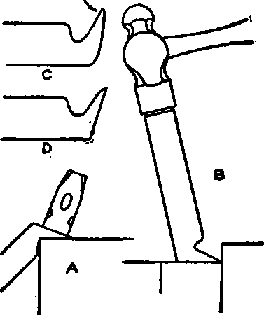 Method of Shaping Finishing Tool.