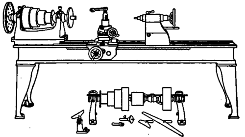 Pattern Maker's Lathe.