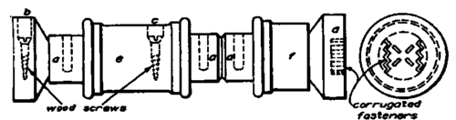 Pattern for Tee, Fig. 201, as Mounted in Lathe.