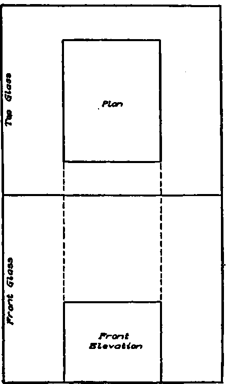 Plan and Elevation of Box Shown in Fig. 98.
