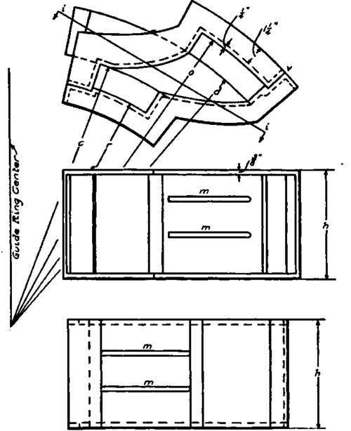 Plan and Elevations of Iron Core Box.