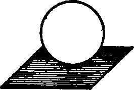 Plane Tangent to Sphere.