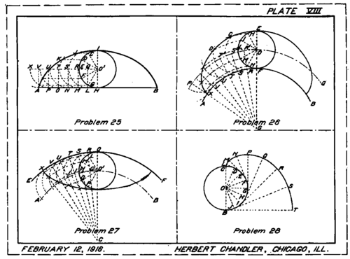 Problem 25 How To Construct A Cycloid When The Dia 500364
