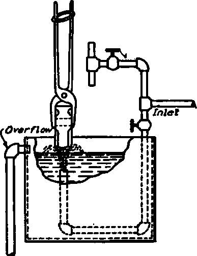 Quenching Bath Used for Hammers, Etc.